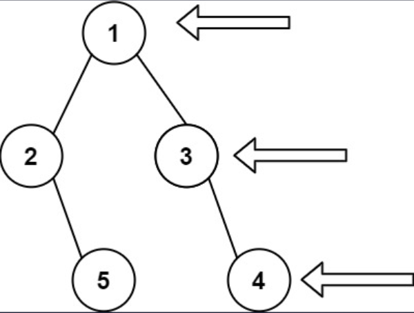 5 nodes