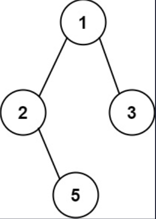 binary tree paths