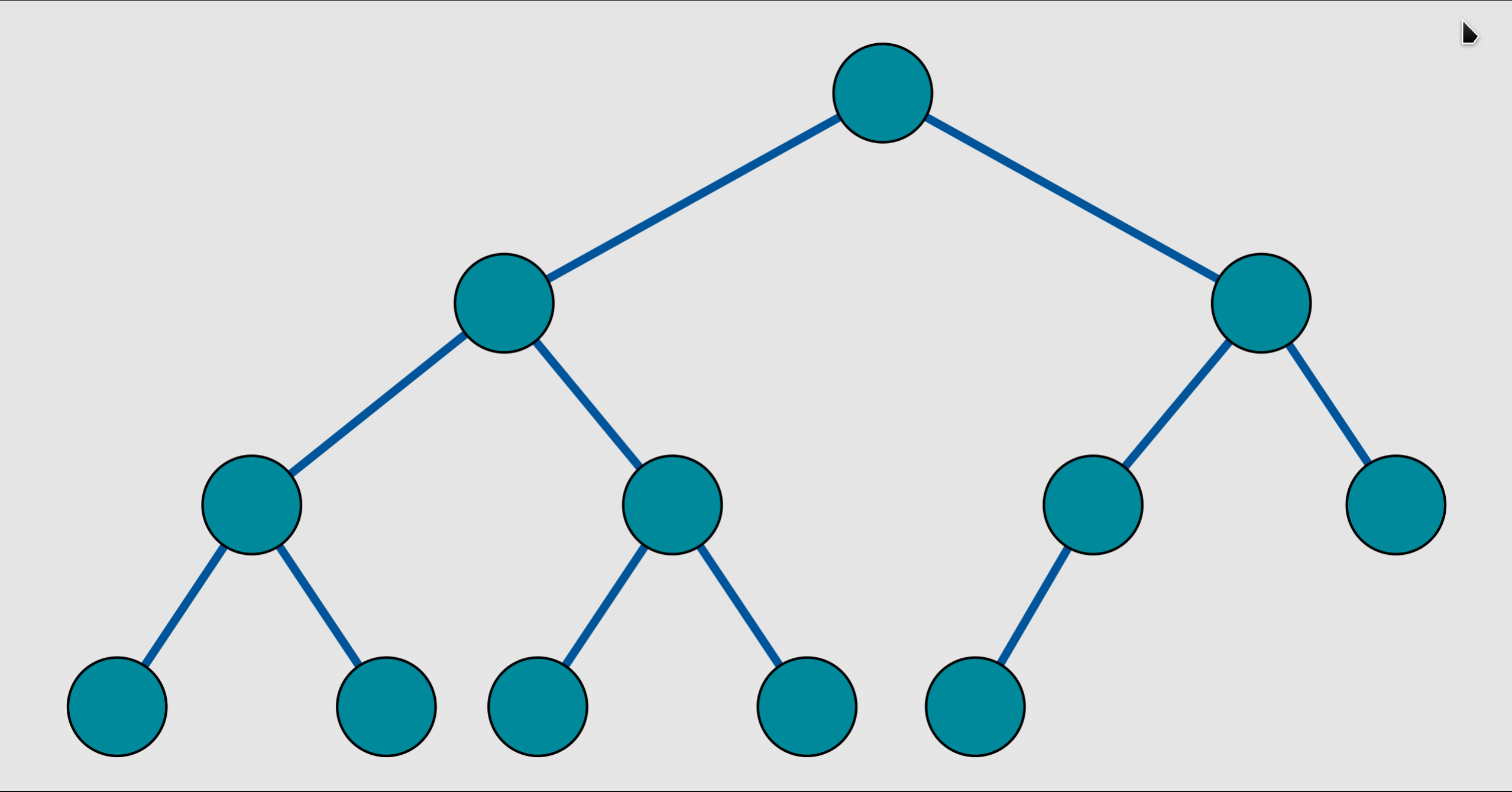 complete binary tree, not full binary tree