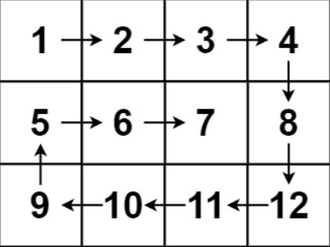 3x4