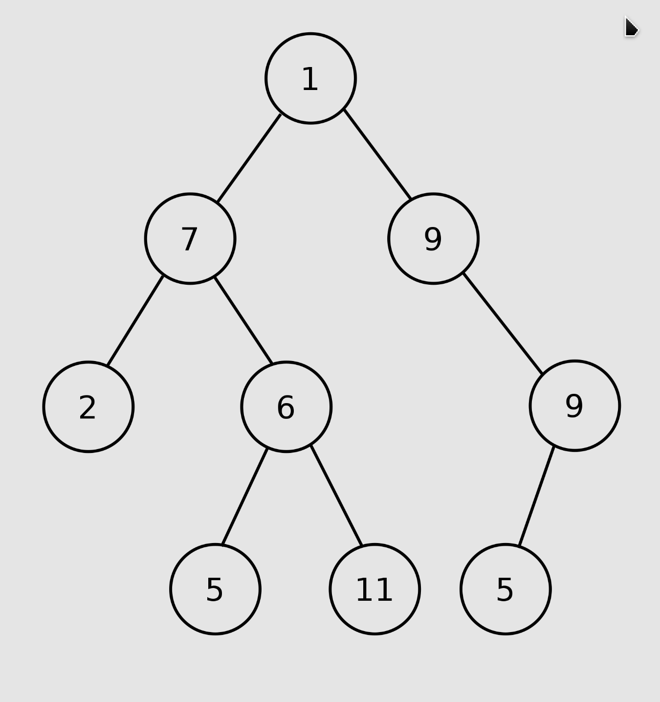 binary_tree
