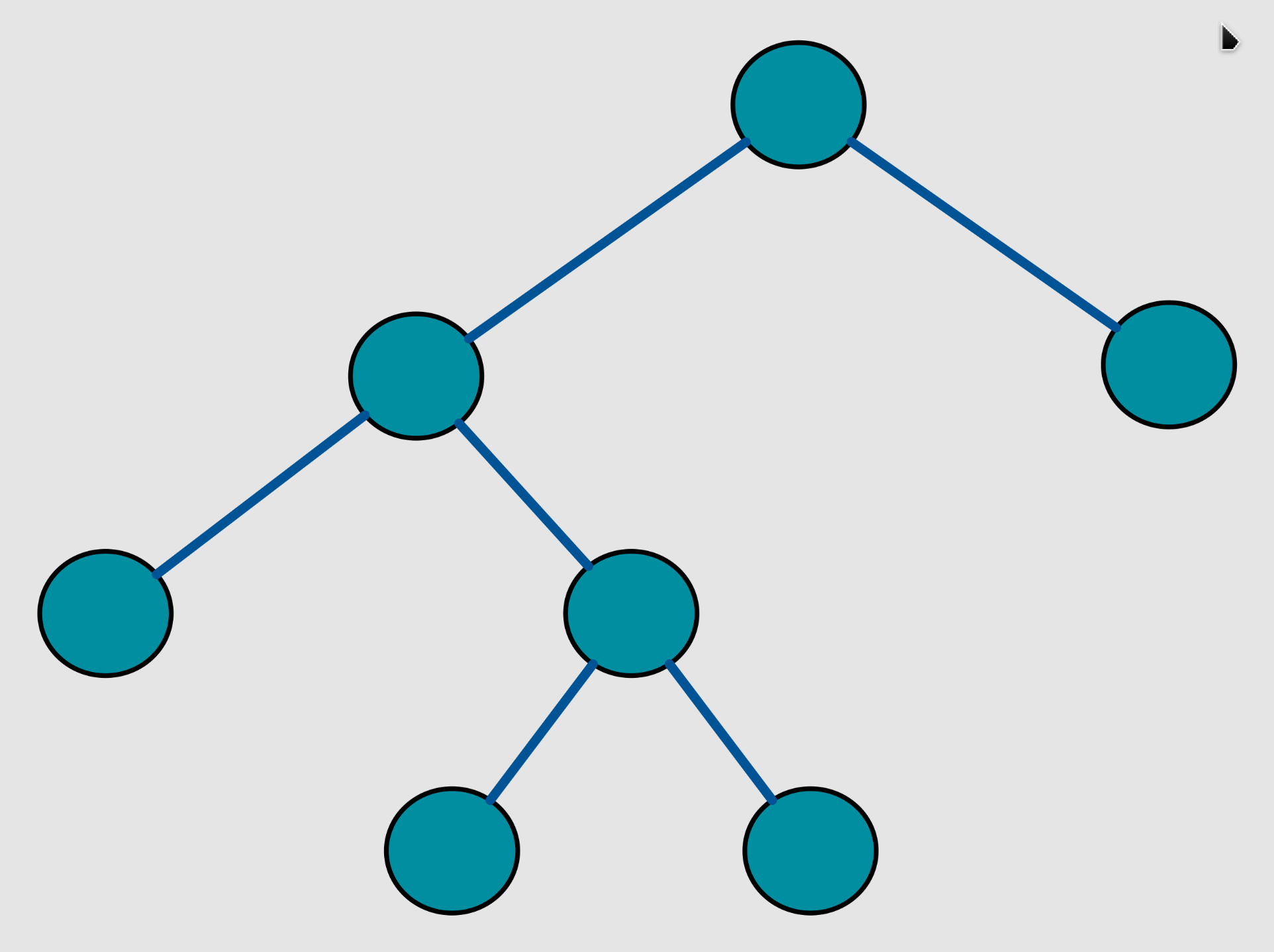 full binary tree