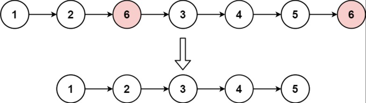 Linked List