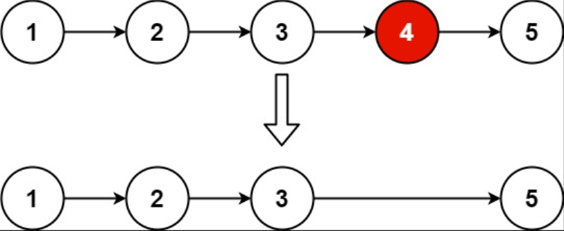 remove node