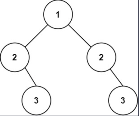 symmetric_tree