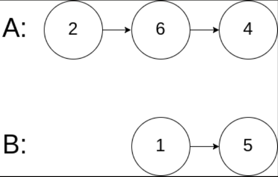 example 3